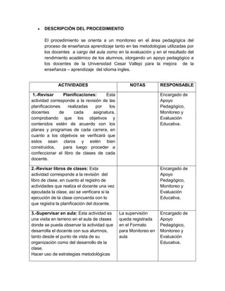 DESCRIPCIÓN DEL PROCEDIMIENTO

      El procedimiento se orienta a un monitoreo en el área pedagógica del
      proceso de enseñanza aprendizaje tanto en las metodologías utilizadas por
      los docentes a cargo del aula como en la evaluación y en el resultado del
      rendimiento académico de los alumnos, otorgando un apoyo pedagógico a
      los docentes de la Universidad Cesar Vallejo para la mejora de la
      enseñanza – aprendizaje del idioma ingles.


             ACTIVIDADES                           NOTAS          RESPONSABLE

 1.-Revisar     Planificaciones:     Esta                         Encargado de
actividad corresponde a la revisión de las                        Apoyo
planificaciones   realizadas    por    los                        Pedagógico,
docentes      de     cada      asignatura,                        Monitoreo y
comprobando que los objetivos y                                   Evaluación
contenidos estén de acuerdo con los                               Educativa.
planes y programas de cada carrera, en
cuanto a los objetivos se verificará que
estos sean claros y estén bien
construidos,    para luego proceder a
confeccionar el libro de clases de cada
docente.

2.-Revisar libros de clases: Esta                                 Encargado de
actividad corresponde a la revisión del                           Apoyo
libro de clase, en cuanto al registro de                          Pedagógico,
actividades que realiza el docente una vez                        Monitoreo y
ejecutada la clase, así se verificara si la                       Evaluación
ejecución de la clase concuerda con lo                            Educativa.
que registra la planificación del docente.

3.-Supervisar en aula: Esta actividad es      La supervisión      Encargado de
una visita en terreno en el aula de clases    queda registrada    Apoyo
donde se pueda observar la actividad que      en el Formato       Pedagógico,
desarrolla el docente con sus alumnos,        para Monitoreo en   Monitoreo y
tanto desde el punto de vista de su           aula                Evaluación
organización como del desarrollo de la                            Educativa.
clase.
Hacer uso de estrategias metodológicas
 
