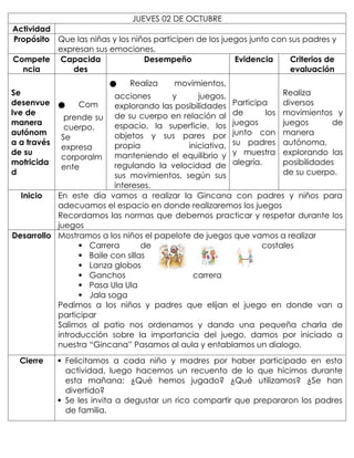 JUEVES 02 DE OCTUBRE
Actividad
Propósito Que las niñas y los niños participen de los juegos junto con sus padres y
expresan sus emociones.
Compete
ncia
Capacida
des
Desempeño Evidencia Criterios de
evaluación
Se
desenvue
lve de
manera
autónom
a a través
de su
motricida
d
● Com
prende su
cuerpo.
Se
expresa
corporalm
ente
● Realiza movimientos,
acciones y juegos,
explorando las posibilidades
de su cuerpo en relación al
espacio, la superficie, los
objetos y sus pares por
propia iniciativa,
manteniendo el equilibrio y
regulando la velocidad de
sus movimientos, según sus
intereses.
Participa
de los
juegos
junto con
su padres
y muestra
alegría.
Realiza
diversos
movimientos y
juegos de
manera
autónoma,
explorando las
posibilidades
de su cuerpo.
Inicio En este día vamos a realizar la Gincana con padres y niños para
adecuamos el espacio en donde realizaremos los juegos
Recordamos las normas que debemos practicar y respetar durante los
juegos
Desarrollo Mostramos a los niños el papelote de juegos que vamos a realizar
 Carrera de costales
 Baile con sillas
 Lanza globos
 Ganchos carrera
 Pasa Ula Ula
 Jala soga
Pedimos a los niños y padres que elijan el juego en donde van a
participar
Salimos al patio nos ordenamos y dando una pequeña charla de
introducción sobre la importancia del juego, damos por iniciado a
nuestra “Gincana” Pasamos al aula y entablamos un dialogo.
Cierre  Felicitamos a cada niño y madres por haber participado en esta
actividad, luego hacemos un recuento de lo que hicimos durante
esta mañana: ¿Qué hemos jugado? ¿Qué utilizamos? ¿Se han
divertido?
 Se les invita a degustar un rico compartir que prepararon los padres
de familia.
 