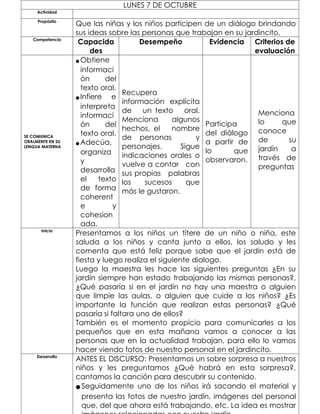 LUNES 7 DE OCTUBRE
Actividad
Propósito
Que las niñas y los niños participen de un diálogo brindando
sus ideas sobre las personas que trabajan en su jardincito.
Competencia
Capacida
des
Desempeño Evidencia Criterios de
evaluación
SE COMUNICA
ORALMENTE EN SU
LENGUA MATERNA
● Obtiene
informaci
ón del
texto oral.
● Infiere e
interpreta
informaci
ón del
texto oral.
● Adecúa,
organiza
y
desarrolla
el texto
de forma
coherent
e y
cohesion
ada.
Recupera
información explícita
de un texto oral.
Menciona algunos
hechos, el nombre
de personas y
personajes. Sigue
indicaciones orales o
vuelve a contar con
sus propias palabras
los sucesos que
más le gustaron.
Participa
del diálogo
a partir de
lo que
observaron.
Menciona
lo que
conoce
de su
jardín a
través de
preguntas
Inicio
Presentamos a los niños un títere de un niño o niña, este
saluda a los niños y canta junto a ellos, los saludo y les
comenta que está feliz porque sabe que el jardín está de
fiesta y luego realiza el siguiente dialogo.
Luego la maestra les hace las siguientes preguntas ¿En su
jardín siempre han estado trabajando las mismas personas?,
¿Qué pasaría si en el jardín no hay una maestra o alguien
que limpie las aulas, o alguien que cuide a los niños? ¿Es
importante la función que realizan estas personas? ¿Qué
pasaría si faltara uno de ellos?
También es el momento propicio para comunicarles a los
pequeños que en esta mañana vamos a conocer a las
personas que en la actualidad trabajan, para ello lo vamos
hacer viendo fotos de nuestro personal en el jardincito.
Desarrollo
ANTES EL DISCURSO: Presentamos un sobre sorpresa a nuestros
niños y les preguntamos ¿Qué habrá en esta sorpresa?,
cantamos la canción para descubrir su contenido.
● Seguidamente uno de los niños irá sacando el material y
presenta las fotos de nuestro jardín, imágenes del personal
que, del que ahora está trabajando, etc. La idea es mostrar
 