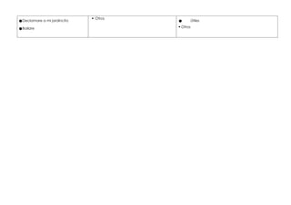 ●Declamare a mi jardincito
●Bailare
 Otros
● Útiles
 Otros
 