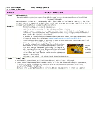 TALLER PSICOMOTRIDAD TÍTULO: FORMAS DE CAMINAR
FECHA: JUEVES 10 DE OCTUBRE
MOMENTOS DESARROLLO DE LA ESTRATEGIA
INICIO CALENTAMIENTO:
- La maestra inicia cantando una canción y delimitamos el espacio donde desarrollaremos la actividad.
FORMAS DE CAMINAR.
Todos poseemos una especial Una especial, forma de caminar Todos poseemos una original Una original,
forma de caminar Y llega doña tortuguita, Pero nunca llega a tiempo Una tortuga para caminar Tiene una
forma particular Una tortuga para caminar Tiene una forma
DESARROLLO  Delimitamos el espacio en donde trabajaremos.
 Presentamos los materiales con los que trabajaremos: libros, peluches.
 Luego la maestra recuerda las normas para el desarrollo de la actividad: durante el juego, con los
compañeros y con los materiales. Para el calentamiento los niños y niñas juegan libremente en el
patio, compartiendo con sus compañeritos.
 La maestra les comenta que hoy jugaremos a buscar nuestra pareja. Se puede utilizar música como
fondo con el sonido de la naturaleza. https://www.youtube.com/watch?v=iZjLXtHscug
 indicamos que se va a realizar un desfile de tortugas, se debe delimitar el trayecto y dividir en dos
grupos con la misma cantidad de integrantes.
 La maestra proporciona a cada niño y niña un libro mediano,
previamente se ha dibujado una línea recta en el patio, se ubican
todos en la línea de partida, en cuatro patas y se colocan el libro
sobre la espalda (como si fuese el caparazón de una tortuga). Al dar la
orden de partida las tortugas (niños/ñas) comienzan a avanzar,
si se les cae el libro de la espalda, deben regresar al punto de partida y
comenzar nuevamente.
 Recordamos que deben ir por el trazo que se realizó anteriormente.
CIERRE RELAJACIÓN:
- Para la relajación formamos círculo realizamos ejercicios de inhalación y exhalación.
- Luego pedimos a los niños y niñas que se echen boca abajo y que estiren bien sus brazos y sus piernas,
Finalmente se relajan en las colchonetas escuchando un cuento que su maestra les va contando
suavemente. “la liebre y la tortuga.”
- Dialogan entre sus compañeros sobre la actividad. Dibujan lo que jugamos en el taller y lo exponen.
 