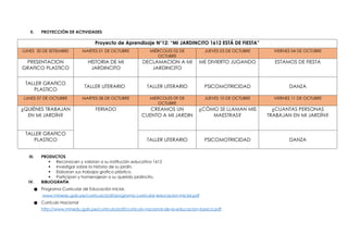 II. PROYECCIÓN DE ACTIVIDADES
Proyecto de Aprendizaje N°12: “MI JARDINCITO 1612 ESTÁ DE FIESTA”
LUNES 30 DE SETIEMBRE MARTES 01 DE OCTUBRE MIÉRCOLES 02 DE
OCTUBRE
JUEVES 03 DE OCTUBRE VIERNES 04 DE OCTUBRE
PRESENTACION
GRAFICO PLASTICO
HISTORIA DE MI
JARDINCITO
DECLAMACION A MI
JARDINCITO
ME DIVIERTO JUGANDO ESTAMOS DE FIESTA
TALLER GRAFICO
PLASTICO
TALLER LITERARIO TALLER LITERARIO PSICOMOTRICIDAD DANZA
LUNES 07 DE OCTUBRE MARTES 08 DE OCTUBRE MIERCOLES 09 DE
OCTUBRE
JUEVES 10 DE OCTUBRE VIERNES 11 DE OCTUBRE
¿QUIÉNES TRABAJAN
EN MI JARDÍN?
FERIADO CREAMOS UN
CUENTO A MI JARDIN
¿CÓMO SE LLAMAN MIS
MAESTRAS?
¿CUANTAS PERSONAS
TRABAJAN EN MI JARDÍN?
TALLER GRAFICO
PLASTICO TALLER LITERARIO PSICOMOTRICIDAD DANZA
III. PRODUCTOS
 Reconocen y valoran a su institución educativa 1612
 Investigar sobre la historia de su jardín.
 Elaboran sus trabajos grafico plástico.
 Participan y homenajean a su querido jardincito.
IV. BIBLIOGRAFÍA
● Programa Curricular de Educación Inicial.
www.minedu.gob.pe/curriculo/pdf/programa-curricular-educacion-inicial.pdf
● Currículo Nacional
http://www.minedu.gob.pe/curriculo/pdf/curriculo-nacional-de-la-educacion-basica.pdf
 
