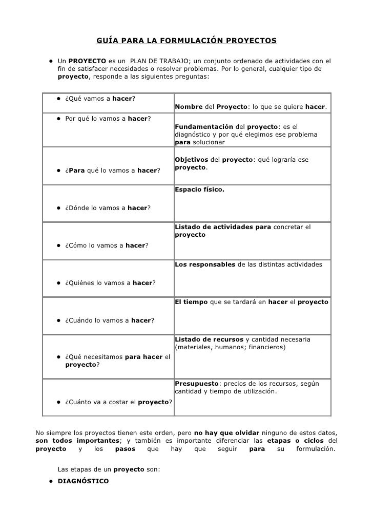 preguntas inteligentes sobre tecnologia apuntes de proyecto preguntas inteligentes sobre tecnologia apuntes de proyecto