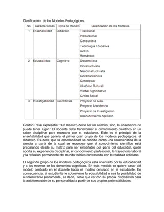 Clasificación de los Modelos Pedagógicos.




Gordon Pask expresaba: “Un maestro debe ser un alumno, sino, la enseñanza no
puede tener lugar.” El docente debe transformar el conocimiento científico en un
saber disciplinar para recrearlo con el estudiante. Este es el principio de la
enseñabilidad que genera el primer gran grupo de los modelos pedagógicos: el
didáctico. Es decir, que la enseñabilidad se concibe como una característica de la
ciencia a partir de la cual se reconoce que el conocimiento científico está
preparando desde su matriz para ser enseñable por parte del educador, quien
aporta su experiencia disciplinar, el conocimiento profesional, la trayectoria laboral
y la reflexión permanente del mundo teórico contrastado con la realidad cotidiana.

El segundo grupo de los modelos pedagógicos está orientado por la educabilidad
y a los mismos se los denomina cognitivos. En esta medida se quiere pasar del
modelo centrado en el docente hacia el modelo centrado en el estudiante. En
consecuencia, al estudiante le sobreviene la educabilidad o sea la posibilidad de
autorealizarse plenamente, es decir, tiene que ver con su propia disposición para
la autoformación de su personalidad a partir de sus propios potencialidades.
 