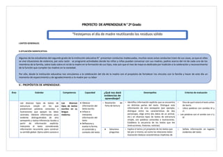 PROYECTO 2do Grado de Primaria Tercer ciclo | PDF