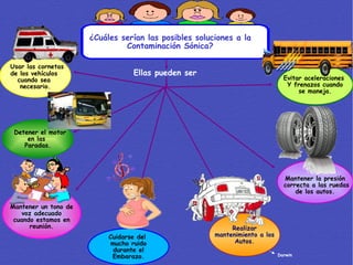 Detener el motor en las  Paradas. Mantener un tono de voz adecuado cuando estamos en reunión. Cuidarse del  mucho ruido durante el Embarazo. Realizar mantenimiento a los Autos. Evitar aceleraciones  Y frenazos cuando se maneja. ¿Cuáles serían las posibles soluciones a la Contaminación Sónica? Ellas pueden ser Mantener la presión correcta a las ruedas de los autos. Usar las cornetas de los vehículos  cuando sea  necesario. Darwin 