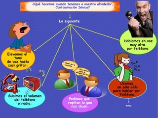 Elevamos el  tono de voz hasta casi gritar.  Subimos el volumen del teléfono o radio. Pedimos que  repitan lo que nos dicen. Hablamos en voz muy alta  por teléfono. Lo siguiente Usamos  un solo oído para hablar por  Teléfono. ¿Qué hacemos cuando tenemos a nuestro alrededor, Contaminación Sónica? - ¿Qué?,no te escucho - Que vamos para la escuela de los niños. Ronny 