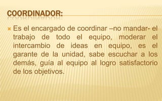 Coordinador:Es el encargado de coordinar –no mandar- el trabajo de todo el equipo, moderar el intercambio de ideas en equipo, es el garante de la unidad, sabe escuchar a los demás, guía al equipo al logro satisfactorio de los objetivos.