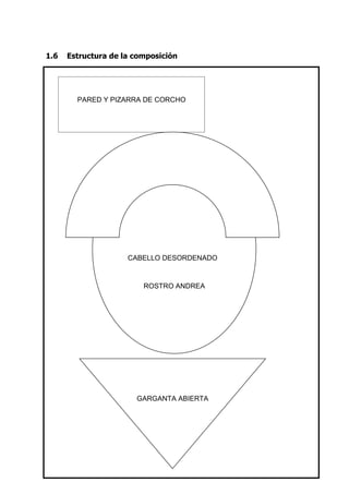1.6   Estructura de la composición




        PARED Y PIZARRA DE CORCHO




                     CABELLO DESORDENADO


                         ROSTRO ANDREA




                       GARGANTA ABIERTA
 