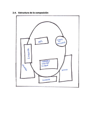 2.4. Estructura de la composición
 