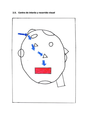 2.5. Centro de interés y recorrido visual
 
