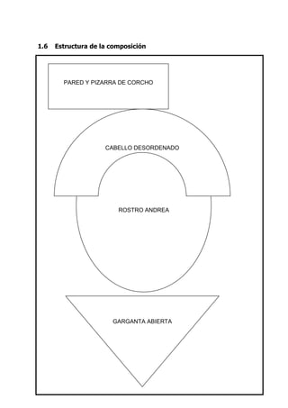 1.6   Estructura de la composición




        PARED Y PIZARRA DE CORCHO




                     CABELLO DESORDENADO




                         ROSTRO ANDREA




                       GARGANTA ABIERTA
 