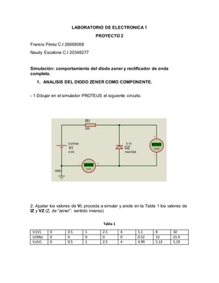 LABORATORIO DE ELECTRONICA 1
PROYECTO 2
Francis Pérez C.I 26668068
Naudy Escalona C.I 20348277
Simulación: comportamiento del diodo zener y rectificador de onda
completa.
1. ANALISIS DEL DIODO ZENER COMO COMPONENTE.
- 1 Dibujar en el simulador PROTEUS el siguiente circuito.
2. Ajustar los valores de Vi, proceda a simular y anote en la Tabla 1 los valores de
IZ y VZ (Z, de “zener”: sentido inverso)
Tabla 1
Vi(V) 0 0.5 1 2.5 4 5.1 8 10
Iz(Ma) 0 0 0 0 0 0.52 13 21.9
Vz(V) 0 0.5 1 2.5 4 4.99 5.13 5.19
 