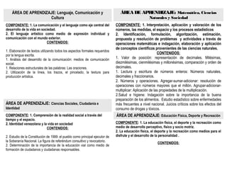 ÁREA DE APRENDIZAJE: Lenguaje, Comunicación y
Cultura
COMPONENTE: 1. La comunicación y el lenguaje como eje central del
desarrollo de la vida en sociedad.
2. El lenguaje artístico como medio de expresión individual y
comunicación con el mundo exterior.
CONTENIDOS:
1. Elaboración de textos utilizando todos los aspectos formales requeridos
por la lengua escrita.
1. Análisis del desarrollo de la comunicación: medios de comunicación
social.
1. Relaciones estructurales de las palabras: Las oraciones.
2. Utilización de la línea, los trazos, el pincelado, la textura para
producción artística.
ÁREA DE APRENDIZAJE: Matemática, Ciencias
Naturales y Sociedad
COMPONENTE: 1. Interpretación, aplicación y valoración de los
números, las medidas, el espacio y los procesos estadísticos
2. Identificación, formulación, algoritzación, estimación,
propuesta y resolución de problemas y actividades a través de
operaciones matemáticas e indagación, elaboración y aplicación
de conceptos científicos provenientes de las ciencias naturales.
CONTENIDOS:
1. Valor de posición: representación de decimales. Milésimas,
diezmilésimas, cienmilésimas y millonésimas, comparación y orden de
decimales.
1. Lectura y escritura de números enteros: Números naturales,
decimales y fraccionarios.
2. Números y operaciones. Agregar-sumar-adicionar: resolución de
operaciones con números mayores que el millón. Agrupar-adicionar-
multiplicar: Aplicación de las propiedades de la multiplicación.
2.Salud e higiene: Indagación sobre la importancia de la buena
preparación de los alimentos. Estudio estadístico sobre enfermedades
más frecuentes a nivel nacional. Juicios críticos sobre los efectos del
consumo de drogas y tóxicos.
ÁREA DE APRENDIZAJE: Ciencias Sociales, Ciudadanía e
Identidad
COMPONENTE: 1. Comprensión de la realidad social a través del
tiempo y el espacio.
2. Identidad venezolana y la vida en sociedad
CONTENIDOS:
2. Estudio de la Constitución de 1999: el pueblo como principal ejecutor de
la Soberanía Nacional. La figura de referéndum consultivo y revocatorio.
2. Determinación de la importancia de la educación vial como medio de
formación de ciudadanos y ciudadanas responsables.
ÁREA DE APRENDIZAJE: Educación Física, Deporte y Recreación
COMPONENTE: 1. La educación física, el deporte y la recreación como
medio de desarrollo perceptivo, físico y socio motriz.
2. La educación física, el deporte y la recreación como medios para el
disfrute y el desarrollo de la personalidad .
CONTENIDOS:
 