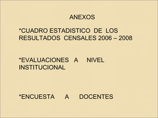 ANEXOS *CUADRO ESTADISTICO  DE  LOS RESULTADOS  CENSALES 2006 – 2008 *EVALUACIONES  A  NIVEL  INSTITUCIONAL *ENCUESTA  A  DOCENTES 