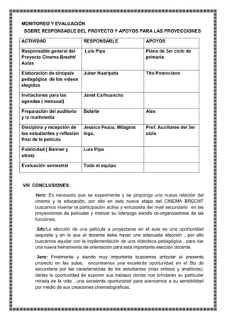 MONITOREO Y EVALUACIÓN
 SOBRE RESPONSABLE DEL PROYECTO Y APOYOS PARA LAS PROYECCIONES

ACTIVIDAD                     RESPONSABLE                  APOYOS

Responsable general del       Luis Pipa                    Plana de 3er ciclo de
Proyecto Cinema Brecht/                                    primaria
Aulas

Elaboración de sinopsis       Juber Huaripata              Tito Potenciano
pedagógica de los videos
elegidos

Invitaciones para las         Janet Carhuancho
agendas ( mensual)

Preparación del auditorio     Bolarte                      Alex
y la multimedia

Disciplina y recepción de     Jessica Pezúa, Milagros      Prof. Auxiliares del 3er
los estudiantes y reflexión   Inga,                        ciclo
final de la película

Publicidad ( Banner y         Luis Pipa
otros)

Evaluación semestral          Todo el equipo



VIII CONCLUSIONES:

      1ero: Es necesario que se experimente y se proponga una nueva relación del
      cinema y la educación, por ello en esta nueva etapa del CINEMA BRECHT
      buscamos insertar la participación activa y entusiasta del nivel secundario en las
      proyecciones de películas y motivar su liderazgo siendo co-organizadores de las
      funciones.

       2do:La elección de una película a proyectarse en el aula es una oportunidad
      exquisita y en la que el docente debe hacer una adecuada elección , por ello
      buscamos ayudar con la implementación de una videoteca pedagógica , para dar
      una nueva herramienta de orientación para esta importante elección docente.

       3ero: Finalmente y siendo muy importante buscamos articular el presente
      proyecto en las aulas, encontramos una excelente oportunidad en el 5to de
      secundaria por las características de los estudiantes (más críticos y analíticos);
      darles la oportunidad de exponer sus trabajos donde nos brindarán su particular
      mirada de la vida , una excelente oportunidad para acercarnos a su sensibilidad
      por medio de sus creaciones cinematográficas.
 