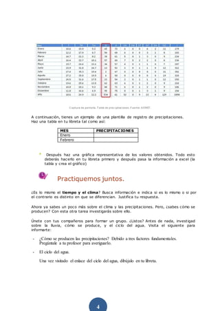 C aptura de pantalla. T abla de prec ipitaciones. Fuente: AEMET. 
A continuación, tienes un ejemplo de una plantilla de re...
