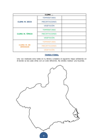 7 
CLIMA … 
CLIMA M. SECO 
TEMPERATURAS 
PRECIPITACIONES 
VEGETACIÓN 
CLIMA M. TÍPICO 
TEMPERATURAS 
PRECIPITACIONES 
VEGE...