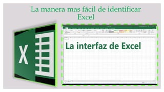 La manera mas fácil de identificar
Excel
 