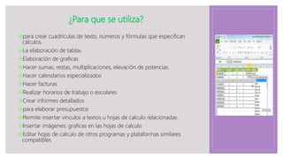 ¿Para que se utiliza?
para crear cuadrículas de texto, números y fórmulas que especifican
cálculos.
La elaboración de tablas.
Elaboración de graficas
Hacer sumas, restas, multiplicaciones, elevación de potencias.
Hacer calendarios especializados
Hacer facturas
Realizar horarios de trabajo o escolares
Crear informes detallados
para elaborar presupuestos
Permite insertar vínculos a textos u hojas de calculo relacionadas.
Insertar imágenes: graficas en las hojas de calculo
Editar hojas de calculo de otros programas y plataformas similares
compatibles
 