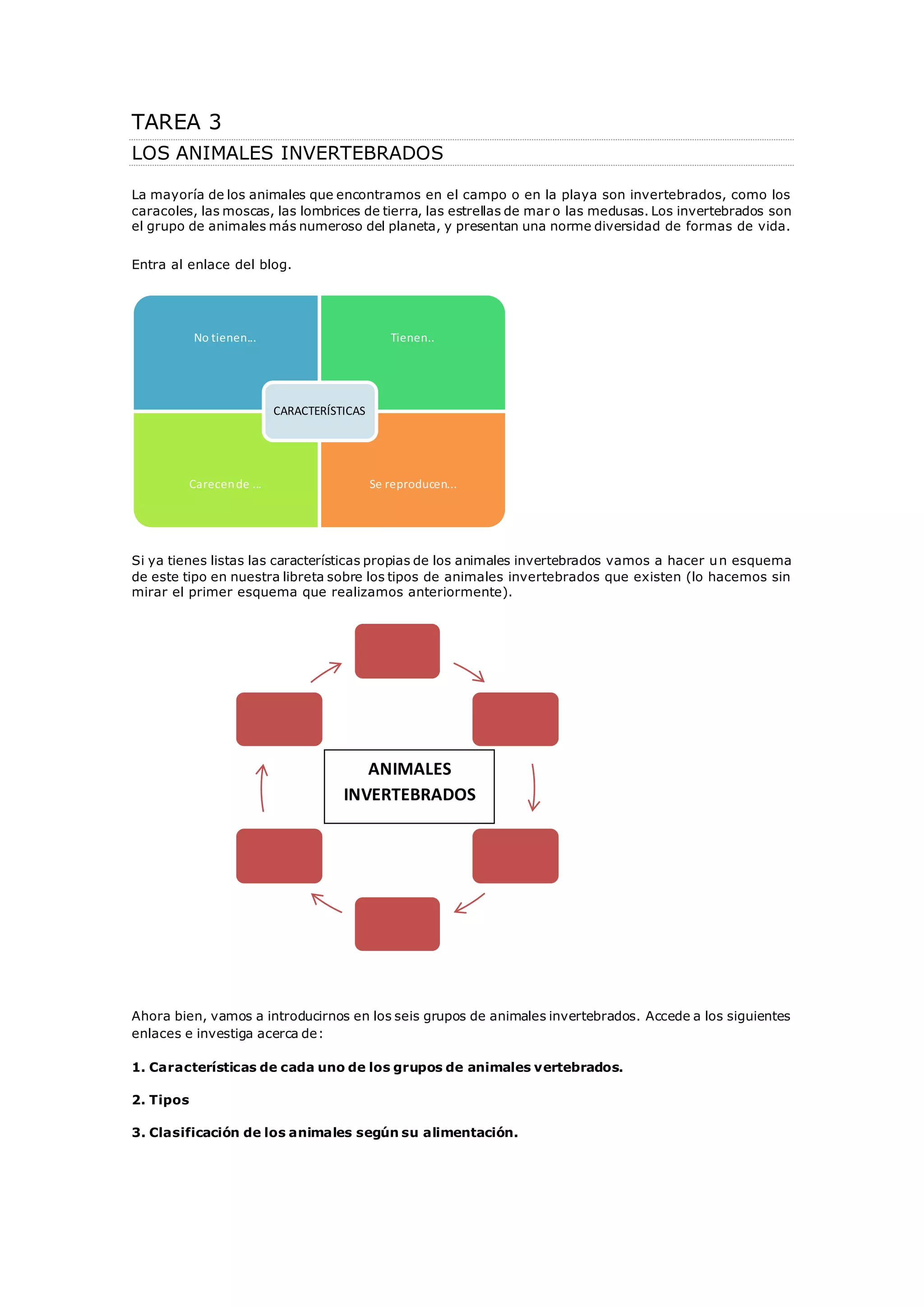 TAREA 3 
LOS ANIMALES INVERTEBRADOS 
La mayoría de los animales que encontramos en el campo o en la playa son invertebrados, como los 
caracoles, las moscas, las lombrices de tierra, las estrellas de mar o las medusas. Los invertebrados son 
el grupo de animales más numeroso del planeta, y presentan una norme diversidad de formas de vida. 
Entra al enlace del blog. 
No tienen... Tienen.. 
CARACTERÍSTICAS 
Carecen de ... Se reproducen... 
Si ya tienes listas las características propias de los animales invertebrados vamos a hacer un esquema 
de este tipo en nuestra libreta sobre los tipos de animales invertebrados que existen (lo hacemos sin 
mirar el primer esquema que realizamos anteriormente). 
ANIMALES 
INVERTEBRADOS 
Ahora bien, vamos a introducirnos en los seis grupos de animales invertebrados. Accede a los siguientes 
enlaces e investiga acerca de: 
1. Características de cada uno de los grupos de animales vertebrados. 
2. Tipos 
3. Clasificación de los animales según su alimentación. 
 