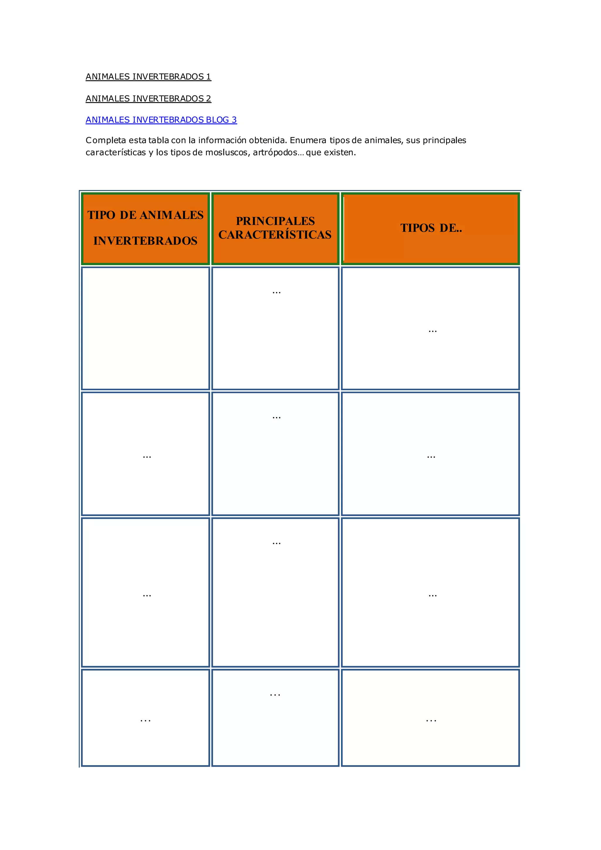 ANIMALES INVERTEBRADOS 1 
ANIMALES INVERTEBRADOS 2 
ANIMALES INVERTEBRADOS BLOG 3 
Completa esta tabla con la información obtenida. Enumera tipos de animales, sus principales 
características y los tipos de mosluscos, artrópodos… que existen. 
TIPO DE ANIMALES 
INVERTEBRADOS 
PRINCIPALES 
CARACTERÍSTICAS 
TIPOS DE.. 
... 
... 
... 
... 
... 
... 
... 
... 
… 
… 
… 
 