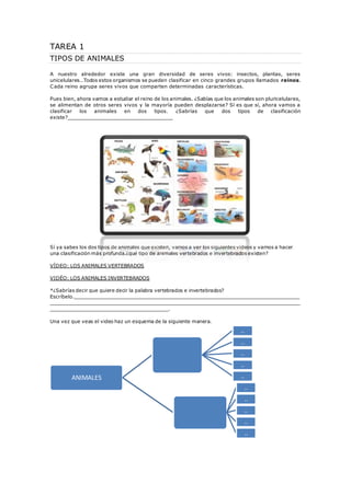TAREA 1 
TIPOS DE ANIMALES 
A nuestro alrededor existe una gran diversidad de seres vivos: insectos, plantas, seres 
unice...