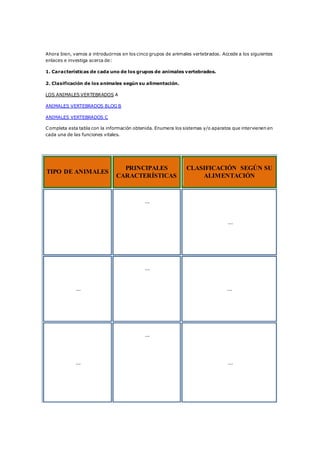 Ahora bien, vamos a introducirnos en los cinco grupos de animales vertebrados. Accede a los siguientes 
enlaces e investig...