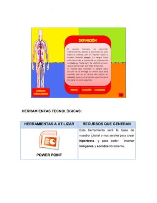 HERRAMIENTAS TECNOLÓGICAS:

HERRAMIENTAS A UTILIZAR

RECURSOS QUE GENERAN
Esta herramienta será la base de
nuestro tutorial y nos servirá para crear
hipertexto, y para poder

insertar

imágenes y sonidos libremente.

POWER POINT

 