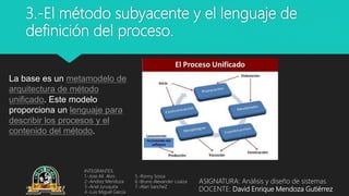 3.-El método subyacente y el lenguaje de
definición del proceso.
La base es un metamodelo de
arquitectura de método
unificado. Este modelo
proporciona un lenguaje para
describir los procesos y el
contenido del método.
INTEGRANTES:
1.-Jose Ali Alvis
2.-Andrez Mendoza
3.-Ariel Juruquita
4.-Luis Miguel Garcia
ASIGNATURA: Análisis y diseño de sistemas
DOCENTE: David Enrique Mendoza Gutiérrez
5.-Ronny Sossa
6.-Bruno Alexander Loaiza
7.-Alan SancheZ
 