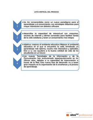 Proyecto 34213 sede monterrey