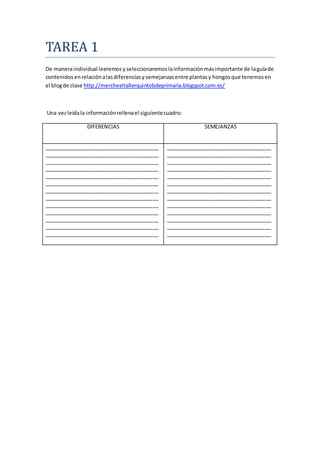 TAREA 1 
De manera individual leeremos y seleccionaremos la información más importante de la guía de 
contenidos en relaci...