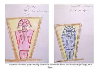 Boceto de diseño de puerta astral y ilustración del mohán dentro de ella color rojo Fuego, azul 
Agua. 
 