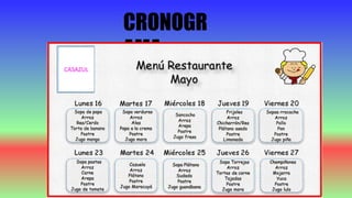CRONOGR
AMA
CASAZUL
 
