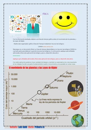 FÍSICA
Con la información analizada, elabore una línea de tiempo gráfica sobre el movimiento de los planetas y
las Leyes de Kèpler.
Diseñe este organizador gráfico (línea de Tiempo) mediante el recurso tecnológico:
CANVA www.canva.com
Descargue en un documento Word, su línea de tiempo desarrollada en el recurso tecnológico CANVA, la
cual será parte para elaborar la guía de recursos tecnológicos. A continuación, explique qué utilidades
adicionales ofrece esta aplicación tecnológica, para su desarrollo educativo.
Comentario:
explique qué utilidades adicionales ofrece esta aplicación tecnológica, para su desarrollo educativo.
Con están aplicación podemos hacer variedad de trabajos y también la creatividad es los más importante
en los trabajos ha sido una parte fundamental de nuestro conocimiento y nos ayudado en varias cosas.
 