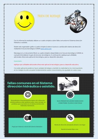 TREN DE RODAJE
Con la información analizada, elabore un cuadro sinóptico sobre fallas comunes en el Sistemas dirección
hidráulico o asistido.
Diseñe este organizador gráfico (cuadro sinóptico) sobre el avanceo cambios del sistema de dirección
mediante el recurso tecnológico CANVA www.canva.com
Descargue en un documento Word, su cuadro sinóptico desarrollado en el recurso tecnológico CANVA, la
cual permitirá elaborar la guía de recursos tecnológicos. A continuación, explique qué utilidades
adicionales ofrece esta aplicación tecnológica, para su desarrollo educativo
Comentario:
explique qué utilidades adicionales ofrece esta aplicación tecnológica, para su desarrollo educativo.
Con están aplicación podemos hacer variedad de trabajos y también la creatividad es los más importante
en los trabajos ha sido una parte fundamental de nuestro conocimiento y nos ayudado en varias cosas.
 