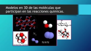 Modelos en 3D de las moléculas que
participan en las reacciones químicas.
 
