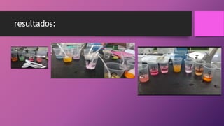 resultados:
 