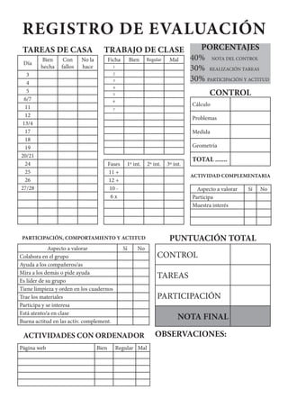 REGISTRO DE EVALUACIÓN
Día
Bien
hecha
Con
fallos
No la
hace
3
4
5
6/7
11
12
13/4
17
18
19
20/21
24
25
26
27/28
TAREAS DE CASA
Ficha Bien Regular Mal
1
2
3
4
5
6
7
TRABAJO DE CLASE PORCENTAJES
40% NOTA DEL CONTROL
30% REALIZACIÓN TAREAS
30% PARTICIPACIÓN Y ACTITUD
Fases 1º int. 2º int. 3º int.
11 +
12 +
10 -
6 x
CONTROL
Cálculo
Problemas
Medida
Geometría
TOTAL .......
Aspecto a valorar Sí No
Colabora en el grupo
Ayuda a los compañeros/as
Mira a los demás o pide ayuda
Es líder de su grupo
Tiene limpieza y orden en los cuadernos
Trae los materiales
Participa y se interesa
Está atento/a en clase
Buena actitud en las activ. complement.
PARTICIPACIÓN, COMPORTAMIENTO Y ACTITUD
ACTIVIDAD COMPLEMENTARIA
Aspecto a valorar Sí No
Participa
Muestra interés
PUNTUACIÓN TOTAL
CONTROL
TAREAS
PARTICIPACIÓN
NOTA FINAL
OBSERVACIONES:ACTIVIDADES CON ORDENADOR
Página web Bien Regular Mal
 