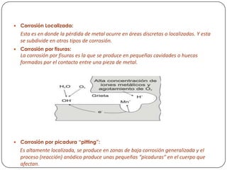  Corrosión Localizada:
Esta es en donde la pérdida de metal ocurre en áreas discretas o localizadas. Y esta
se subdivide en otros tipos de corrosión.
 Corrosión por fisuras:
La corrosión por fisuras es la que se produce en pequeñas cavidades o huecos
formados por el contacto entre una pieza de metal.
 Corrosión por picadura “pitting”:
Es altamente localizada, se produce en zonas de baja corrosión generalizada y el
proceso (reacción) anódico produce unas pequeñas “picaduras” en el cuerpo que
afectan.
 