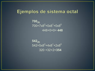 700(8)
700=7x82
+0x81
+0x80
448+0+0= 448
542(8)
542=5x8
2
+4x8
1
+2x8
0
320 +32+2=354
 
