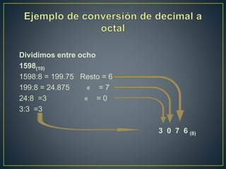 Dividimos entre ocho
1598(10)
1598:8 = 199.75 Resto = 6
199:8 = 24.875 « = 7
24:8 =3 « = 0
3:3 =3
3 0 7 6 (8)
 