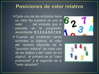 Cada uno de los símbolos tiene
un valor fijo superior en uno al
valor del símbolo que lo
precede en la progresión
ascendente: 0,1,2,3,4,5,6,7,8,9.
 Cuando se combinan varios
símbolos (o dígitos), el valor
del número depende de la
"posición relativa" de cada uno
de los dígitos y del "valor de los
dígitos", el primero es el "valor
posicional" y el segundo es el
"valor absoluto".
 