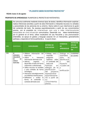 Proyecto de Aprendizaje: Juegos Matemáticos para Niños de 3 Años en La ...