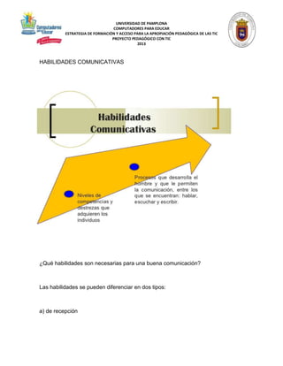 UNIVERSIDAD DE PAMPLONA 
COMPUTADORES PARA EDUCAR 
ESTRATEGIA DE FORMACIÓN Y ACCESO PARA LA APROPIACIÓN PEDAGÓGICA DE LAS TIC 
PROYECTO PEDAGÓGICO CON TIC 
2013 
HABILIDADES COMUNICATIVAS 
¿Qué habilidades son necesarias para una buena comunicación? 
Las habilidades se pueden diferenciar en dos tipos: 
a) de recepción 
 
