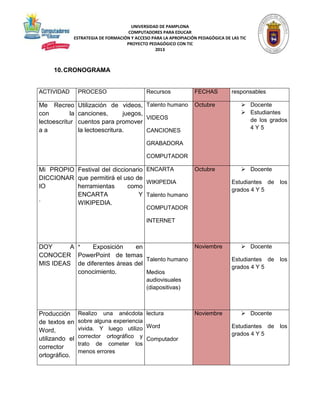 UNIVERSIDAD DE PAMPLONA 
COMPUTADORES PARA EDUCAR 
ESTRATEGIA DE FORMACIÓN Y ACCESO PARA LA APROPIACIÓN PEDAGÓGICA DE LAS TIC 
PROYECTO PEDAGÓGICO CON TIC 
2013 
10. CRONOGRAMA 
ACTIVIDAD PROCESO Recursos FECHAS responsables 
Me Recreo 
con la 
lectoescritur 
a a 
Utilización de videos, 
canciones, juegos, 
cuentos para promover 
la lectoescritura. 
Talento humano 
VIDEOS 
CANCIONES 
GRABADORA 
COMPUTADOR 
Octubre  Docente 
 Estudiantes 
de los grados 
4 Y 5 
Mi PROPIO 
DICCIONAR 
IO 
. 
Festival del diccionario 
que permitirá el uso de 
herramientas como 
ENCARTA Y 
WIKIPEDIA. 
ENCARTA 
WIKIPEDIA 
Talento humano 
COMPUTADOR 
INTERNET 
Octubre  Docente 
Estudiantes de los 
grados 4 Y 5 
DOY A 
CONOCER 
MIS IDEAS 
* Exposición en 
PowerPoint de temas 
de diferentes áreas del 
conocimiento. 
Talento humano 
Medios 
audiovisuales 
(diapositivas) 
Noviembre  Docente 
Estudiantes de los 
grados 4 Y 5 
Producción 
de textos en 
Word, 
utilizando el 
corrector 
ortográfico. 
Realizo una anécdota 
sobre alguna experiencia 
vivida. Y luego utilizo 
corrector ortográfico y 
trato de cometer los 
menos errores 
lectura 
Word 
Computador 
Noviembre  Docente 
Estudiantes de los 
grados 4 Y 5 
 