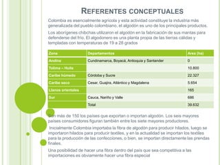 REFERENTES CONCEPTUALES
Colombia es esencialmente agrícola y esta actividad constituye la industria más
generalizada del pueblo colombiano, el algodón es uno de los principales productos.
Los aborígenes chibchas utilizaron el algodón en la fabricación de sus mantas para
defenderse del frío. El algodonero es una planta propia de las tierras cálidas y
templadas con temperaturas de 19 a 28 grados
Zona

Departamentos

Area (ha)

Andina

Cundinamarca, Boyacá, Antioquia y Santander

0

Tolima – Huila

10.800

Caribe húmedo

Córdoba y Sucre

22.327

Caribe seco

Cesar, Guajira, Atlántico y Magdalena

5.654

Llanos orientales
Sur

165
Cauca, Nariño y Valle

686

Total

39.632

Son más de 150 los países que exportan o importan algodón. Los seis mayores
países consumidores figuran también entre los siete mayores productores.
Inicialmente Colombia importaba la fibra de algodón para producir hilados, luego se
importaron hilados para producir textiles, y en la actualidad se importan los textiles
para la producción de las confecciones, o bien, se importan directamente las prendas
finales.
Una posibilidad de hacer una fibra dentro del país que sea competitiva a las
importaciones es obviamente hacer una fibra especial

 