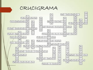 CRUCIGRAMA
1
2 3 4
5
6 7 8
9
10 11 12
13
14
15
16
17
18 19
20 21
22 23 24
25 26
27 28
29 30 31
32 33
34
35 36
37
38
39
40
EclipseCrossword.com
A
Q
S
M
U
G
C
E
I
I
U
I
G
M
M
N
M
S
E
G
R
A
N
U
L
A
D
O
B
O
V
I
T
A
M
I
N
A
S
G
A
L
C
R
A
C
N
C
R
N
E
A
A
C
O
O
I
N
I
O
C
I
N
O
R
G
A
N
I
C
O
S
S
A
L
U
D
C
U
C
D
T
U
L
E
E
C
O
N
O
M
I
A
C
O
B
R
E
L
A
R
S
I
T
C
N
E
O
E
O
R
G
A
N
I
C
O
U
U
N
I
T
R
O
G
E
N
O
N
F
L
T
T
E
Z
S
T
E
T
R
E
S
I
O
M
O
H
E
R
B
I
C
I
D
A
S
M
L
P
L
A
G
A
S
X
T
V
C
M
A
I
T
I
I
O
I
O
P
L
A
N
T
A
S
D
E
C
L
O
N
O
R
A
I
N
I
N
S
E
C
T
I
C
I
D
A
S
M
I
C
Z
A
I
P
L
A
G
U
I
C
I
D
A
S
C
C
N
O
N
V
O
L
A
T
I
Z
A
C
I
O
N
E
F
N
T
M
M
R
O
E
B
P
A
B
O
N
O
S
V
E
R
D
E
S
I
O
L
F
E
S
A
B
O
N
O
B
A
S
T
O
N
C
I
T
O
S
R
T
A
Q
U
I
M
I
C
O
E
 