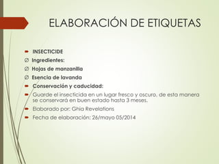 ELABORACIÓN DE ETIQUETAS
 INSECTICIDE
Ø Ingredientes:
Ø Hojas de manzanilla
Ø Esencia de lavanda
 Conservación y caducidad:
 Guarde el insecticida en un lugar fresco y oscuro, de esta manera
se conservará en buen estado hasta 3 meses.
 Elaborado por: Ghia Revelations
 Fecha de elaboración: 26/mayo 05/2014
 