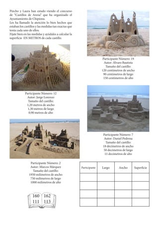Pincho y Laura han estado viendo el concurso
de “Castillos de Arena” que ha organizado el
Ayuntamiento de Chipiona.
Les ha llamado la atención lo bien hechos que
estaban los castillos y las medidas tan exactas que
tenía cada uno de ellos.
Fíjate bien en las medidas y ayúdales a calcular la
superficie EN METROS de cada castillo.
Participante Número: 12
Autor: Jorge Lorenzo
Tamaño del castillo:
1,20 metros de ancho
1,30 metros de largo
0,90 metros de alto
Participante Número: 19
Autor: Álvaro Bautista
Tamaño del castillo:
120 centímetros de ancho
90 centímetros de largo
150 centímetros de alto
Participante Número: 7
Autor: Daniel Pedrosa
Tamaño del castillo:
18 decímetros de ancho
50 decímetros de largo
11 decímetros de alto
Participante Número: 2
Autor: Marcos Márquez
Tamaño del castillo:
1950 milímetros de ancho
750 milímetros de largo
1000 milímetros de alto
Participante Largo Ancho Superficie
160 162
111 113
 
